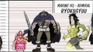 Greenbull has an Ancient Zoan devil fruit model: Prehistoric Crocodile. One Piece chapter 922+