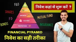 Financial Planning Pyramid - निवेश का सही तरीका