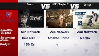 Beast vs KGF Chapter 2 vs Jersey Comparison | Biggest Clash | #beastvskgf2 | CelebsPro