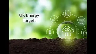 UK Energy Targets