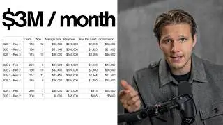 How I manage a $3 million per month sales team