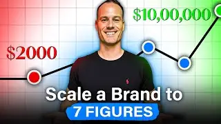 How To Reach 7-Figures With Your Ecommerce Brand