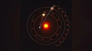 Jupiter and Saturn go Retrograde
