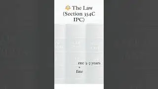 Hidden Cameras Are Illegal! ⚖️ Know IPC 354C 👀