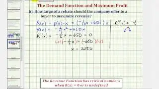 Ex: Find a Demand Function and a Rebate Amount to Maximize Revenue and Profit