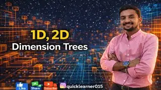 1D , 2D(query point's) | Higher Dimensional Segment Trees | Data Structures | Algorithm | sam & mush