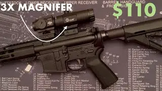 Budget $75 - 3X Flip to Side Magnifier by CVLife