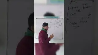 value of trigonometric functions in Cartesian plan. #mathematics #science