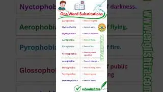 📚 One Word Substitution | SSC CGL Exam | MTS | Competitive Exams | Spoken English