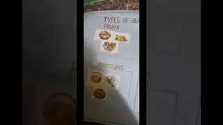 poster#healthy food#school project#subscribe