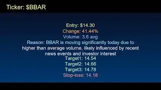 Stock Alerts | Oct 27, 2025 | BBAR