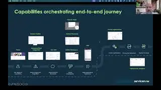 Transforming Claims Management with AI and ServiceNow   Recorded February 27th 2025