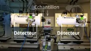 SAMBA et la chimie douce