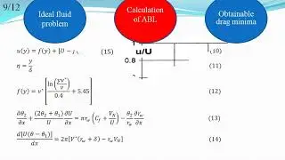 Controlling critical Reynolds number for drag reduction