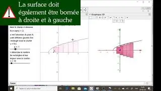 Volume d'un solide de révolution