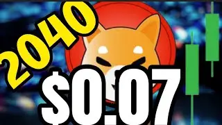 Telegaon DIJO Shiba Inu Coin Pasara el Centavo $0.01 2040