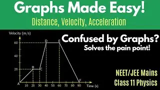 Distance, Velocity, Acceleration | Graphical Data | Numericals | PYQs | Class 11 Physics | NEET JEE
