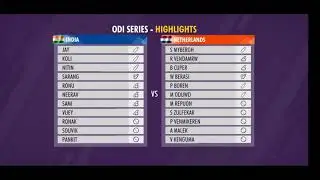 WCC3 Bowling Tips n Tricks &bull; WCC3 live &bull; WCC3 Batting Tips n Tricks &bull; Live WCC3 &bull; Cricket Games