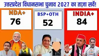 Uttarpradesh Assembly Election Opinion Pol 2027 | Kiski Ban Sakti Hai UP Me Sarkar | 