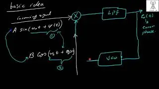 Phase locked loop شرح عربي