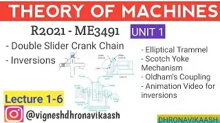 L 1-6 | Double Slider Crank Chain inversions | TOM R2021 | Mechanical | DHRONAVIKAASH