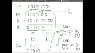 Data Encryption Standard (CSS441, L06, Y15)