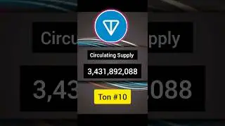 🔴Ton Coin Circulating & Maximum Supply 🤔  #Ton #Crypto #altcoin #SagarOcs