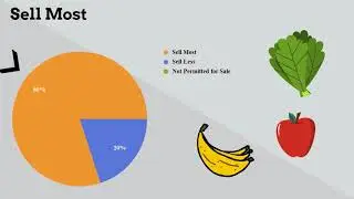 Schools Nutrition Policy