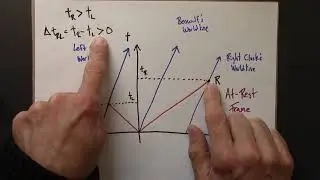 Relativity 03.04.  Clock Synchronization is Frame Dependent