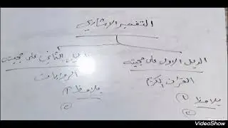 درس (٢٩)المناهج التفسيرية في علوم القرآن الكريم للسبحاني حفظه الله /التفسير الاشاري في القرآن 