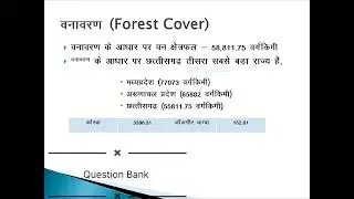 Chhattisgarh ISFR Report 2023 (छत्तीसगढ़ ISFR रिपोर्ट ) #psc #cgvypam #cg #forest
