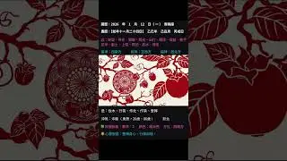 2026/01/12 整頓身心，行事自穩｜每日運勢 #農民曆 #shorts #meditation #ai音樂 #healingmusic