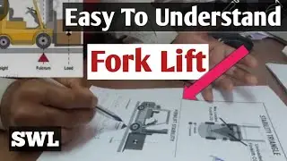 Forklift Safety| Forklift load calculation| Safe working load| Forklift training| Equipment safety