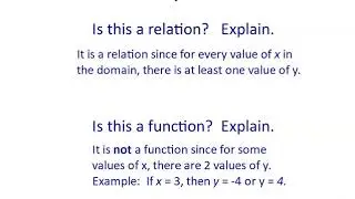 Circular Relations #1