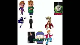 Character Elimination Season 4 Episode 8(DOUBLE ELIMINATION)(LAST EPISODE BEFORE THE MERGE)(CLOSED)