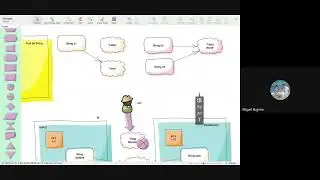 01B Java 17 Certification Course