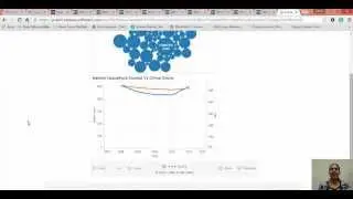 IBM Hadoop Big Data for Social Good challenge - ChallengePost
