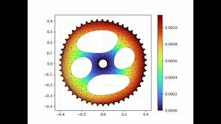 &Eacute;l&eacute;ment Finis - Animation Plateau V&eacute;lo