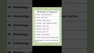 Branches of Biology: Definition, Main Types, Major Fields, and All You Need to Know