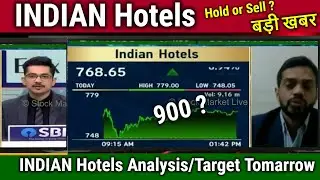 INDIAN Hotels share latest news,indian hotels share analysis,target tomorrow,result