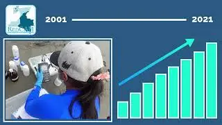 Avances REDCAM,  2021