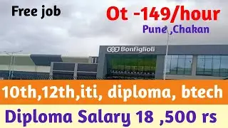 Pune me job vacancy Bonfiglioli Transmissions Pvt. L..MNC companies in chakan Pune Maharashtra.