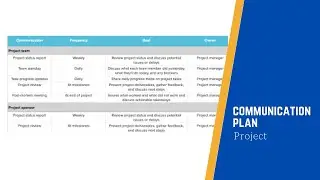 Communication Plan