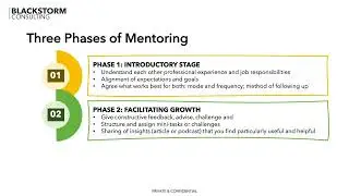 Introduction to Mentoring [PART 6]