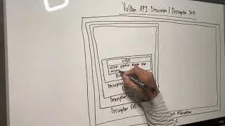Обсуждение API Vulkan | Наборы дескрипторов ЧАСТЬ 1 | Пул дескрипторов, расположение и распределение набора дескрипторов