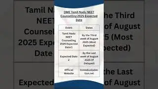 Tamil Nadu NEET Counselling 2025 | DME TN MBBS Admission Expected Start Date