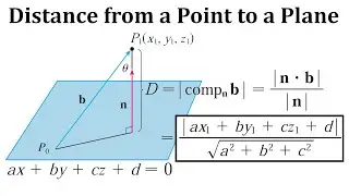 Distance from a Point to a Plane using the Dot Product