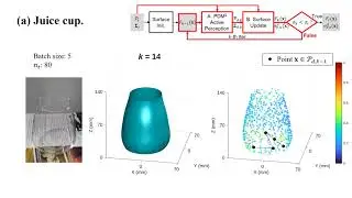 Heterogeneous Sensor Fusion and Active Perception for Transparent Object Reconstruction