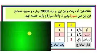 التخارج ، تصحيح مسائل التخارج في الميراث