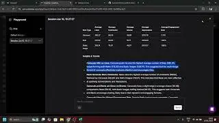 Social-Media Analyzer || Level SuperMind Pre-Hackathon